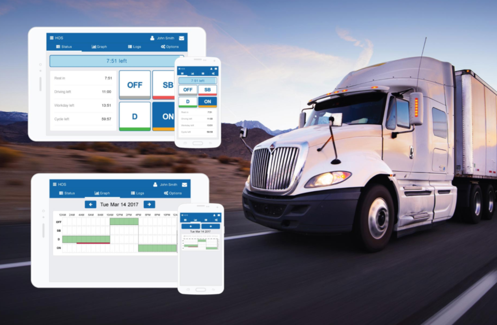 One platform to connect your people, systems, and data.