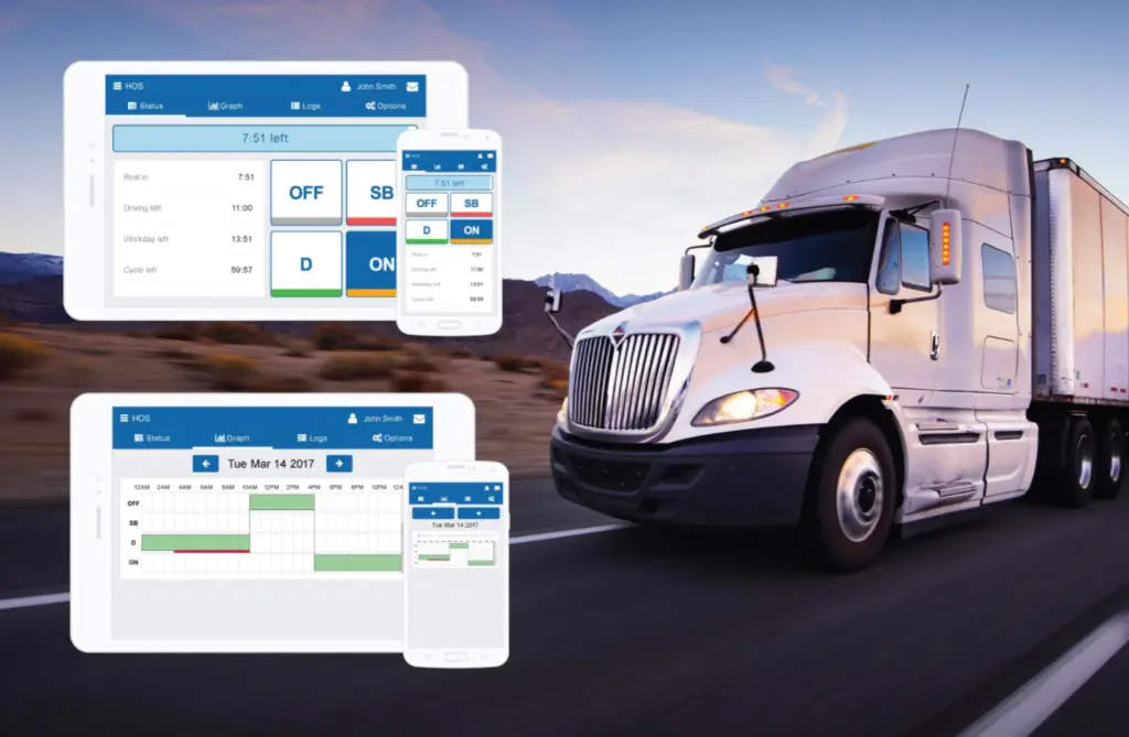 GPS Fleet Tracking,Fleet Tracking,Live GPS Tracking,ELD,Trailer gps tracker,Temperature sensors for the reefer,Location,Distance traveled,Speed,Fuel control,DTC