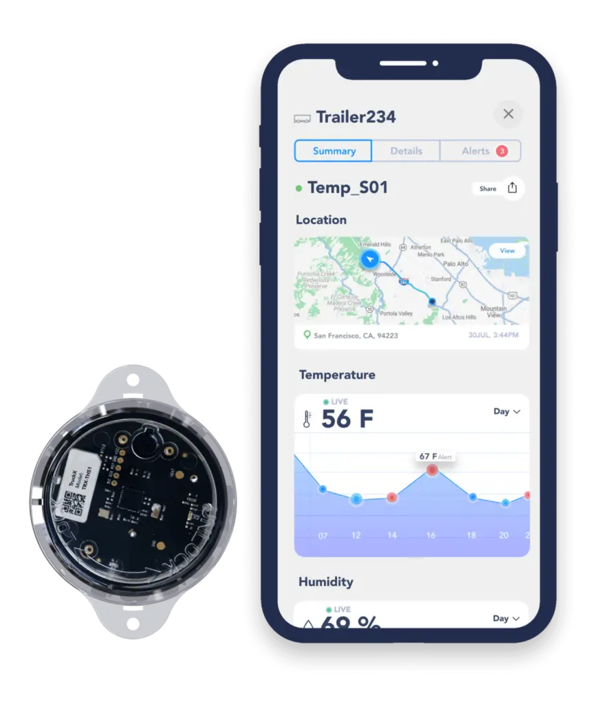 GPS Fleet Tracking,Fleet Tracking,Live GPS Tracking,ELD,Trailer gps tracker,Temperature sensors for the reefer,Location,Distance traveled,Speed,Fuel control,DTC